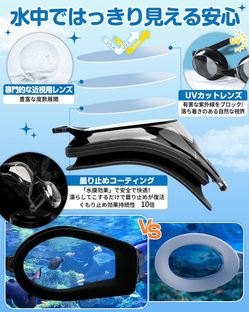 GOKEI Swimming Goggles with Prescription Lenses for UV Wide Field of Storage Case Suitable for Adults and Unisex Myopia, Anti-Fog, Protection, View,