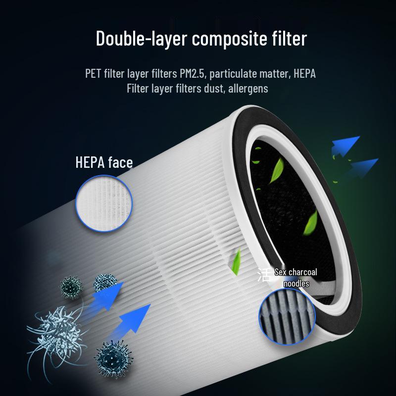 Compatible Replacement Filter for Midea Air Purifier KJ400G-Z1 Pro, Model FC-40Z1