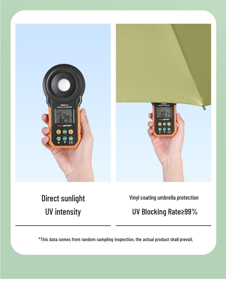 Ветрозащитный автоматический складной зонт с 10 спицами и черным клеем - Защита от солнца и затенение