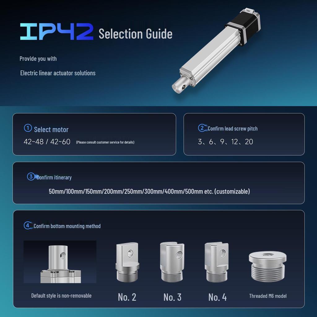 Промышленный электрический привод 12 В постоянного тока: Высокоупорный телескопический шток с линейным ходом, степень защиты IP42.