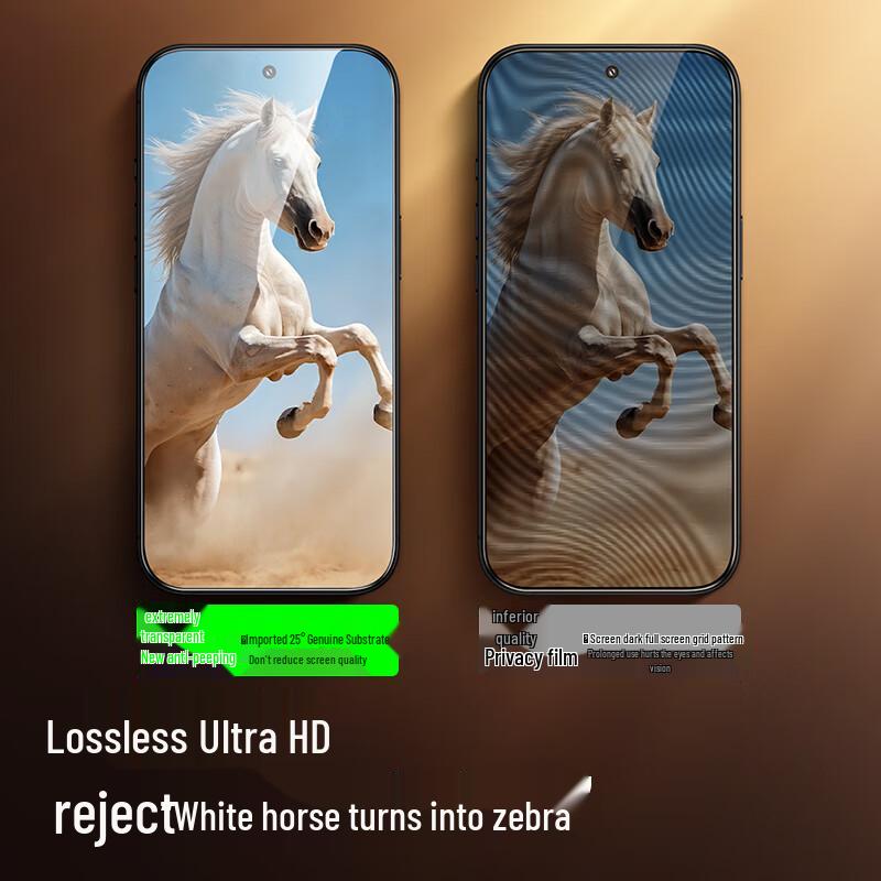 SMARTDEVIL Защитное стекло Xiaomi 17 Pro Max с защитой от подглядывания