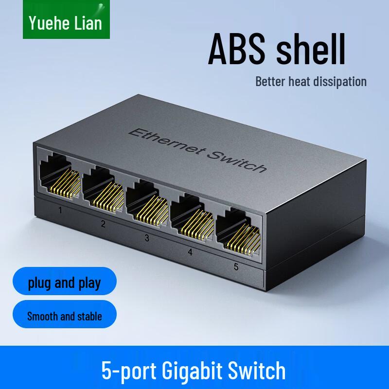 Yuhui Lian Ethernet Network Switch