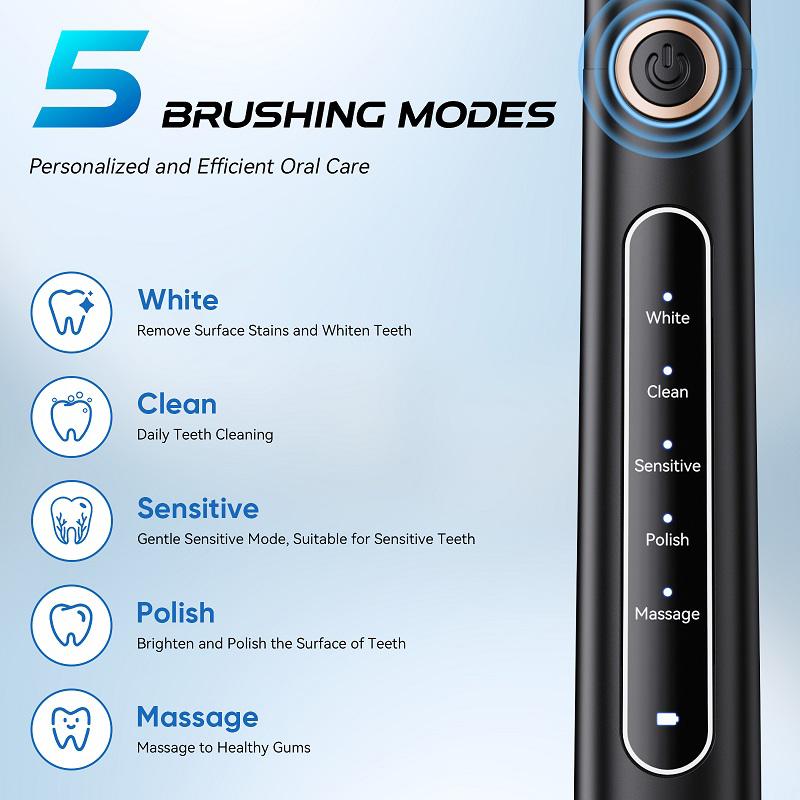 Электрическая зубная щётка Seago SG-507 со сменными насадками, 5 режимов работы