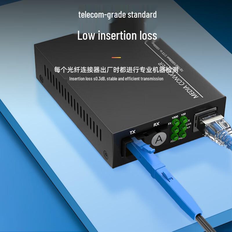 Telecom-Grade FTTH Fiber Optic Fast Connectors