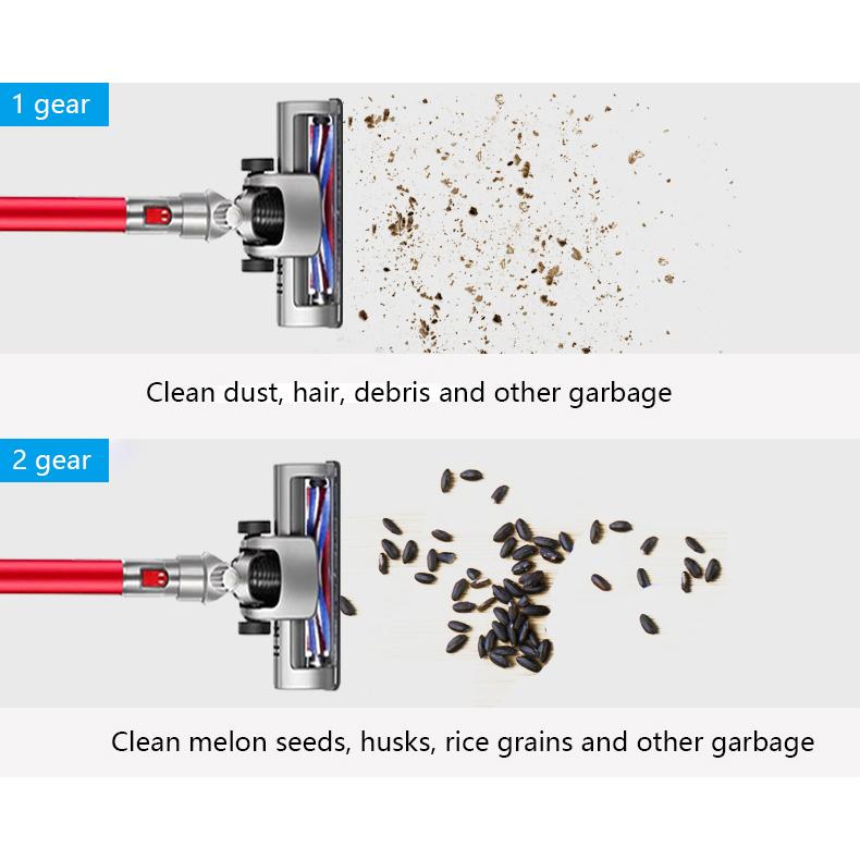 Electric Vacuum Cleaner Cordless, 2200mah Powerful Vacuum Cleaner