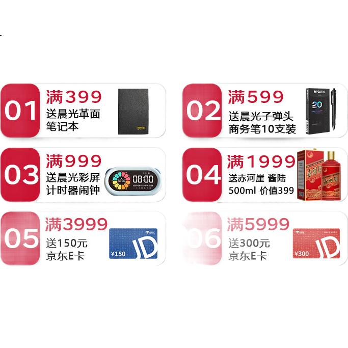 M&G Compatible HP M232dw Toner Cartridge W1370A 137A for HP233sdw M233dw M232dwc M208dw M233sdn M233sdw Printer