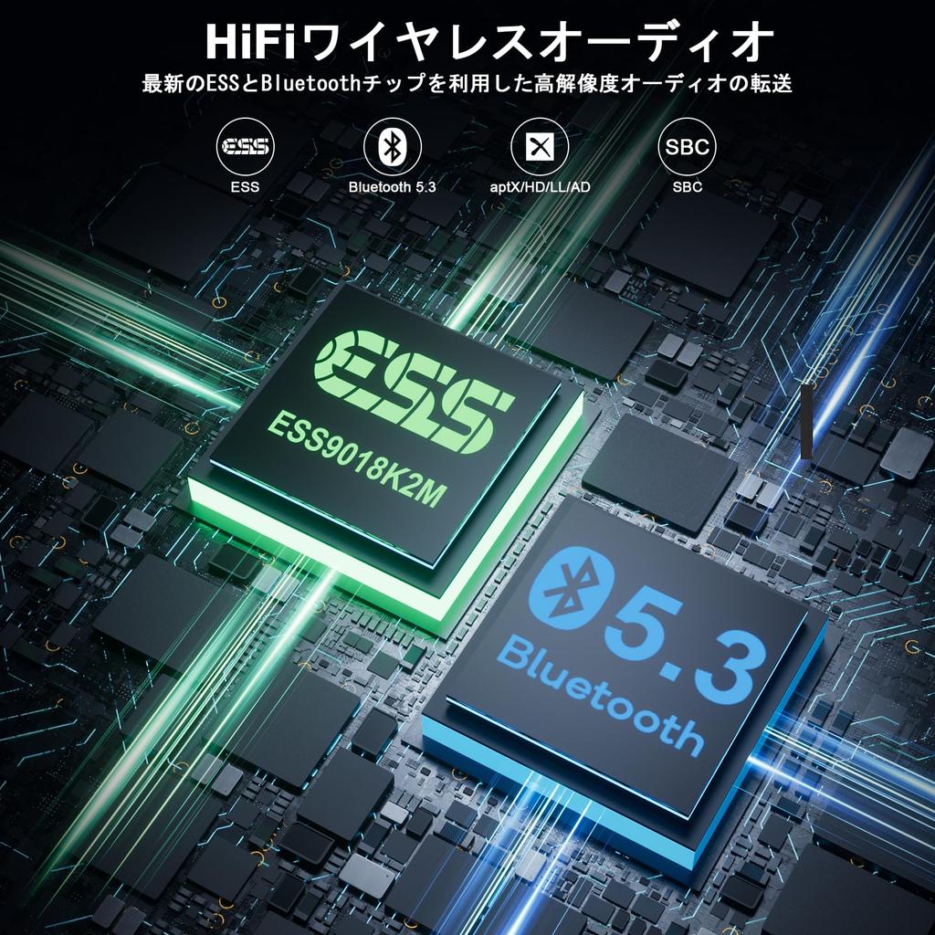 1Mii Bluetooth Transmitter Receiver Supports USB Drive aptx Low Compatible Bluetooth Transmitter Receiver BYPASS DAC Aux RCA Optical Digital