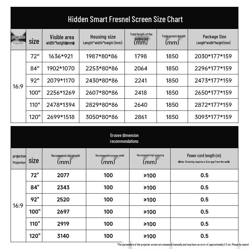 IN&VI THL-3 Motorized Fresnel Anti-Light Ceiling Projector Screen