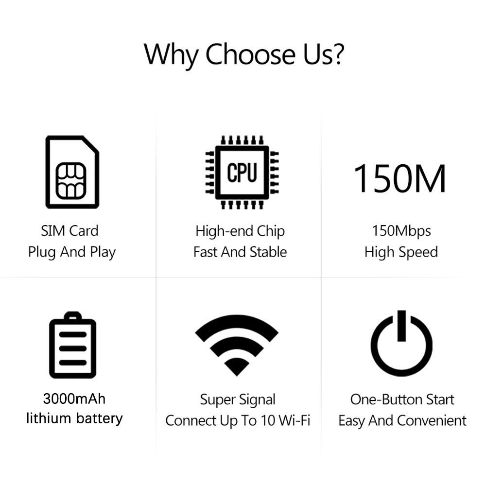 Карманный 4G MIFI-роутер для Евразии, Африки, Ближнего Востока и Америки - Портативный WiFi-роутер