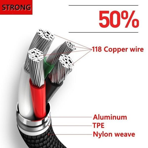 90 градусов прямоугольный USB-кабель типа C Micro USB-кабель для быстрой зарядки данных для Iphone Samsung Xiaomi Huawei