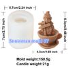 3D Santa Claus Snowman Candle Silicone Mold DIY Cake Making Tool Christmas Decor Gift Scented Candle Plaster Resin Mould