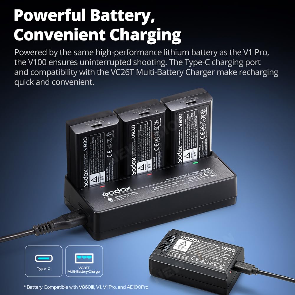 Godox V100C 100Ws Round Head Camera Flash Speedlite with External 400 Recycle LED Modeling TTL Touch Screen for Canon Cameras Godox V100-C Flash, 2.4G