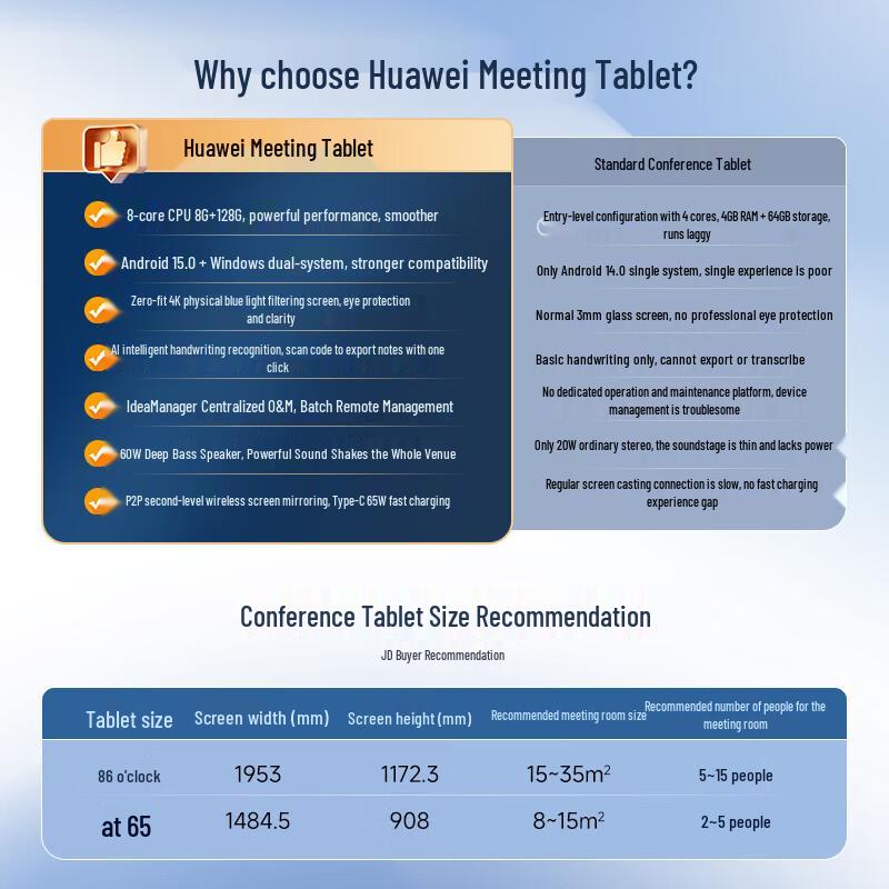 Huawei IdeaHub Board 3 Base Interactive Display (CN version)