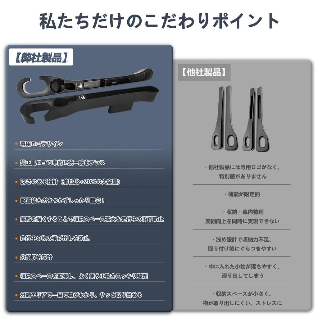 Upgraded Harrier Exclusive Logo Classified Storage Gap Cushions for Harrier 60 Series and 80 Series Seat Side Harrier Storage Console Gap Fillers with