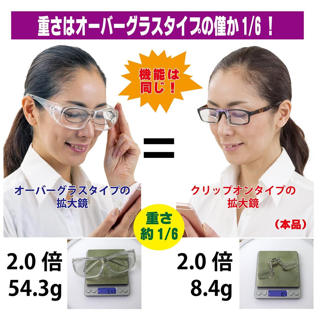 MF2201F14 Magnifier Over Glasses Loupe Glasses Magnifier Fishing Reading Loupe Blue Light Cut UV Cut MF2201F [Zealot] Flip-up 1.4x