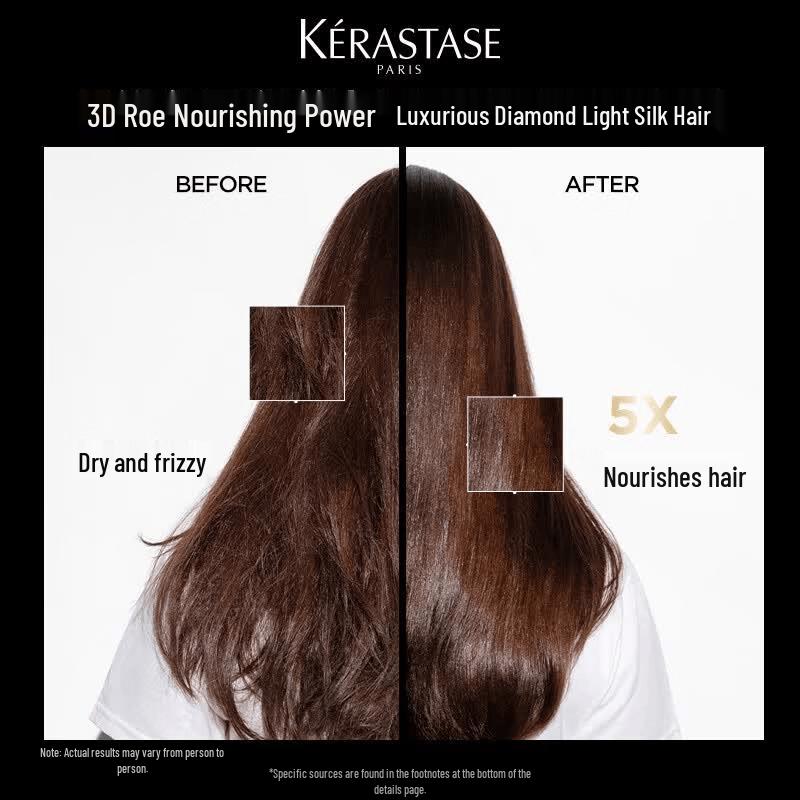 Kerastase Chronologiste Revitalizing Shampoo