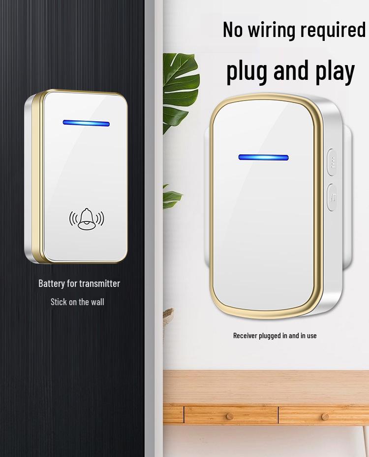 International Wireless Multi-Plug Doorbell: EU/US/UK/AU-Ready with 433 MHz Range
