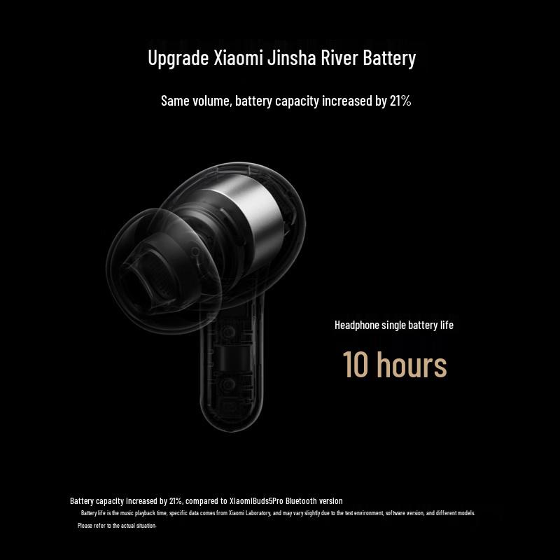 Xiaomi Buds 5 Pro Wireless Earbuds