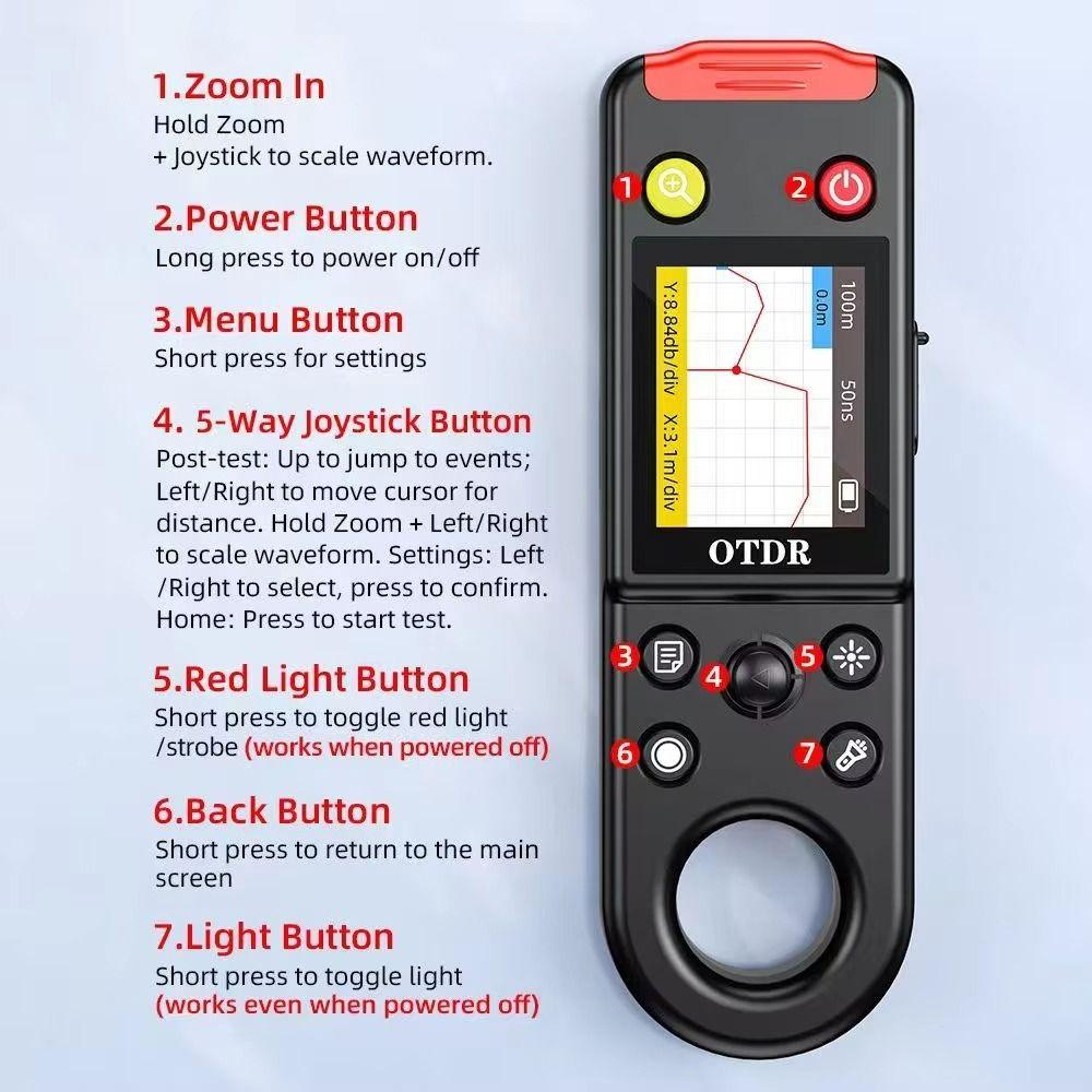 20KM Optical Time-Domain Reflectometer Visual Fault Locator Network Maintenance