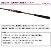 Daiwa Boat Rod Koga Tenya Game X MH-240