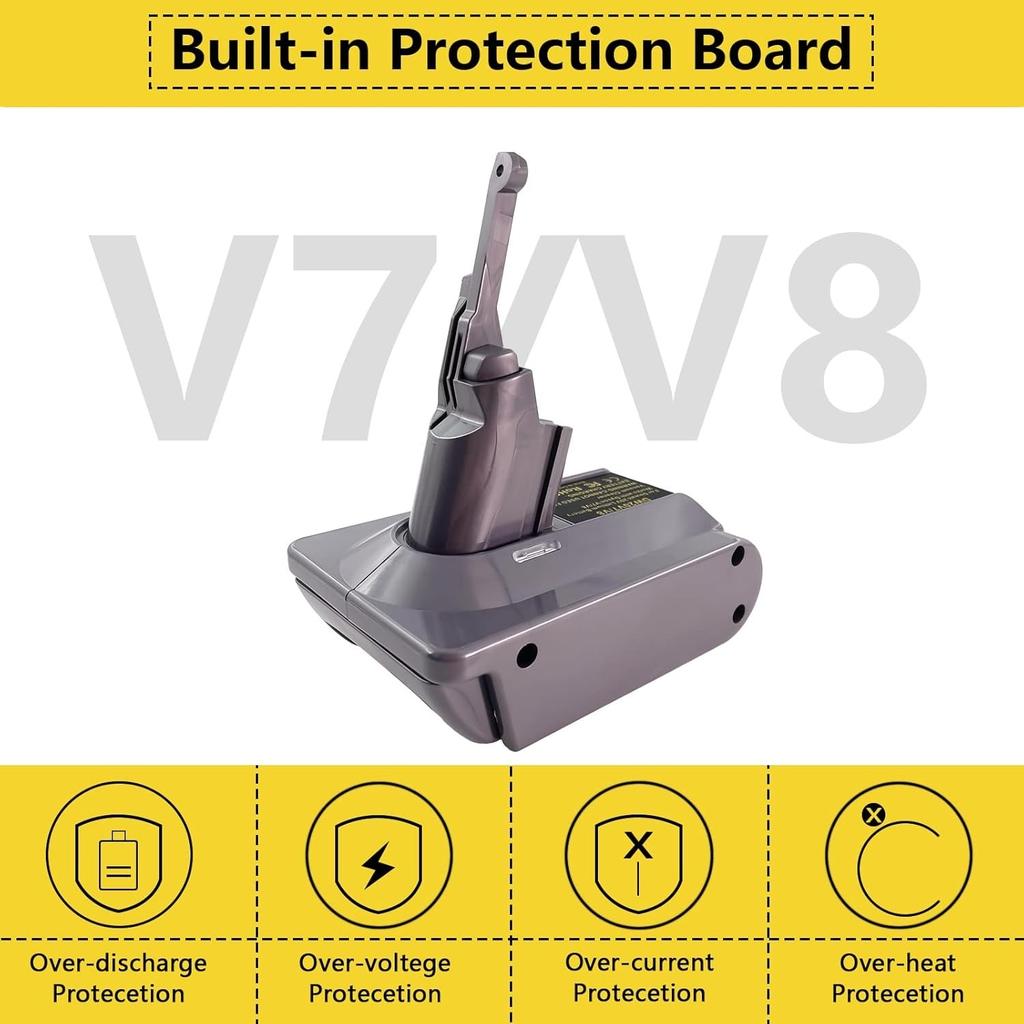 Адаптер аккумулятора EID для пылесоса Dyson V7 и V8 для аккумулятора Dewalt 18V 20V, Преобразование в V7 V8 Animal, Motorhead Pro, Trigger, Car+Boat