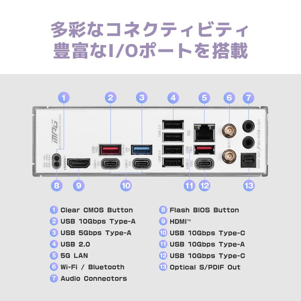 MSI MPG B850 EDGE TI WIFI AMD Ryzen 9000/8000/7000 Series (AM5) Compatible ATX Motherboard MB6742