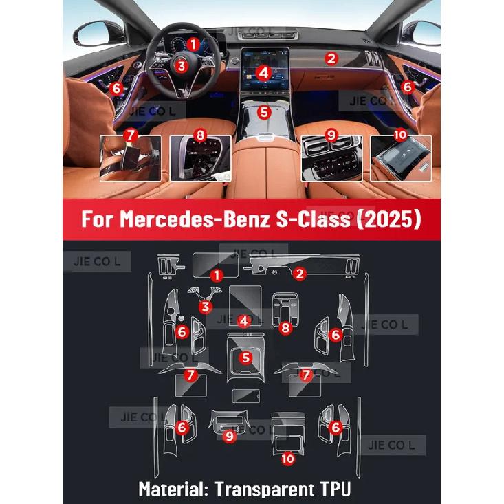 Auto Central Control Screen TPU Navigation Anti Scratch interior Protection Film GPS For Mercedes Benz S CLASS 2024 2025