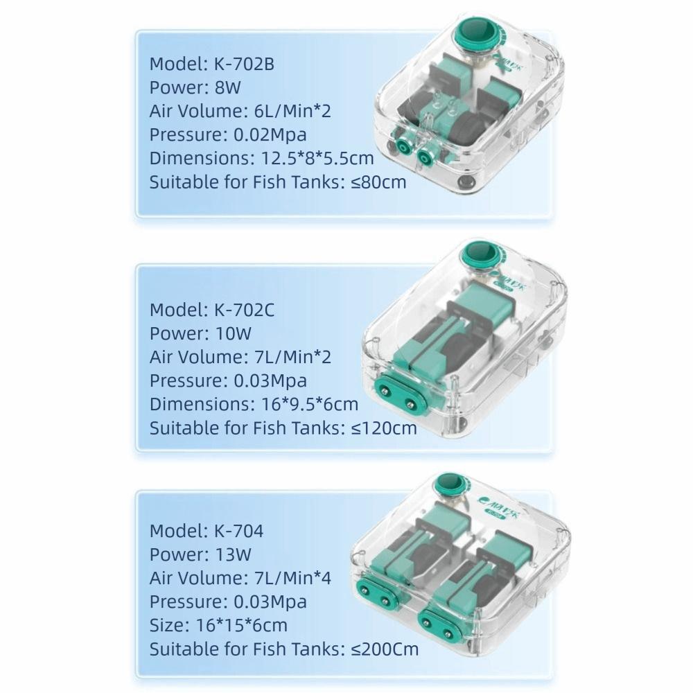 Ultra Silent Aquarium Air Pump Low Noise Silent Operation Automatic Mute Aerator Pump High Power Adjustable