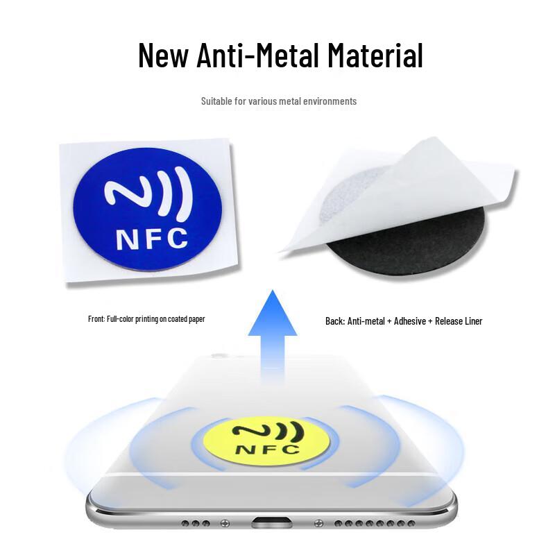 NTAG213 Антиметаллические NFC-метки-наклейки
