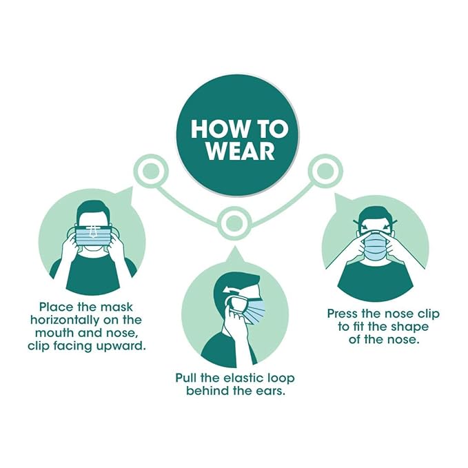 Romsons Пластиковая Одноразовая 3-слойная Маска с Эластичными Ушными Петлями (Синий, Упаковка 50 штук, Без клапана) для Унисекс.