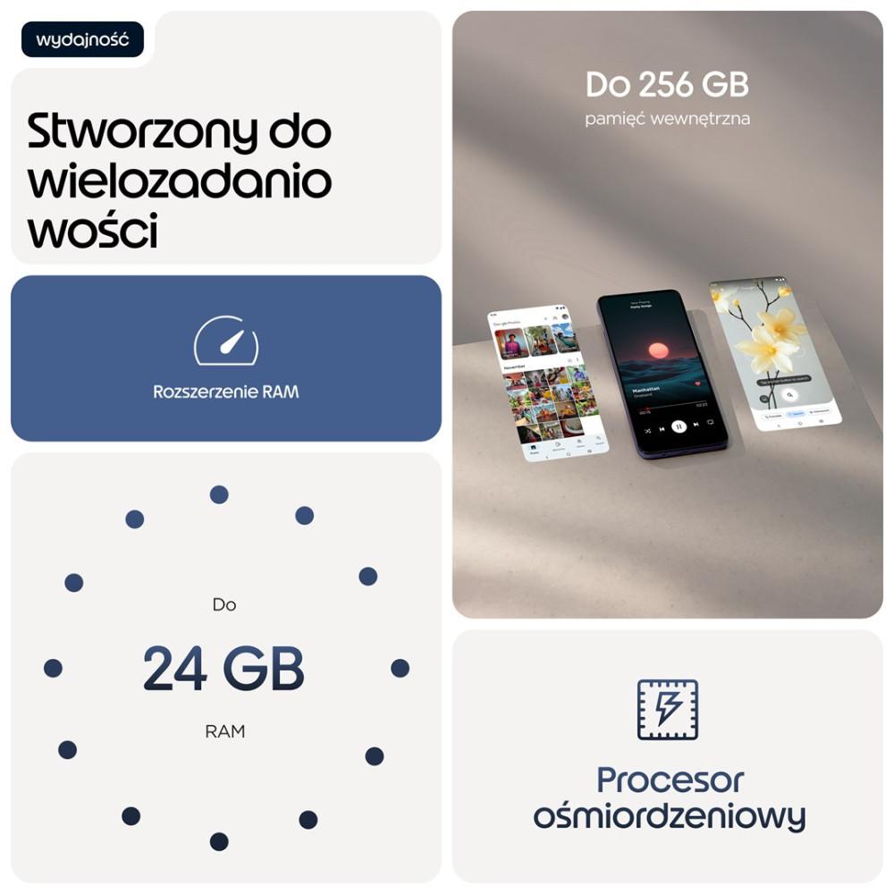 Motorola Moto G17 Pow. 8/256Gb Pantone Evening Blue