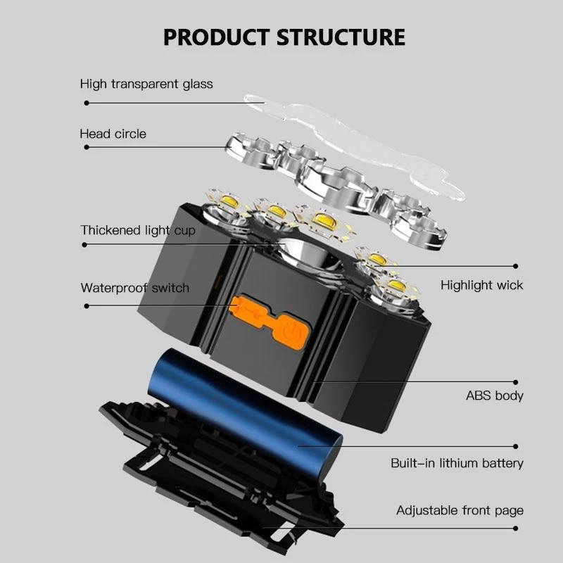5 светодиодный налобный фонарь, перезаряжаемый мощный налобный фонарь со встроенной батареей 18650, уличный фонарь для кемпинга, налобный фонарь, налобный фонарь