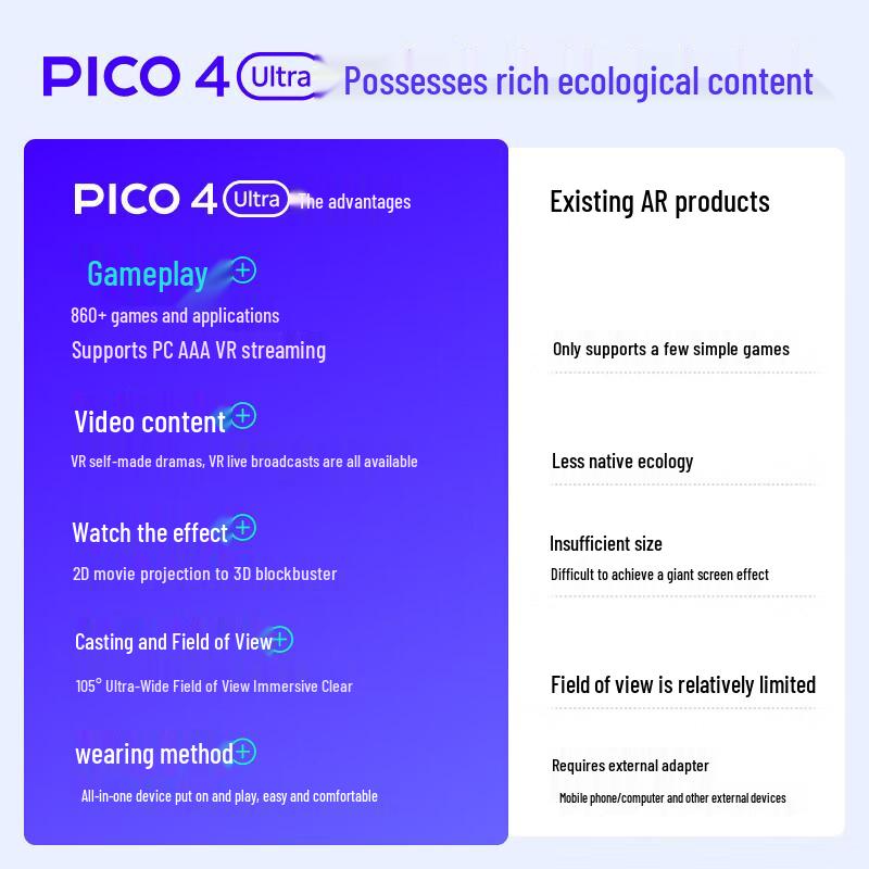 PICO 4 Ultra Mixed Reality Headset