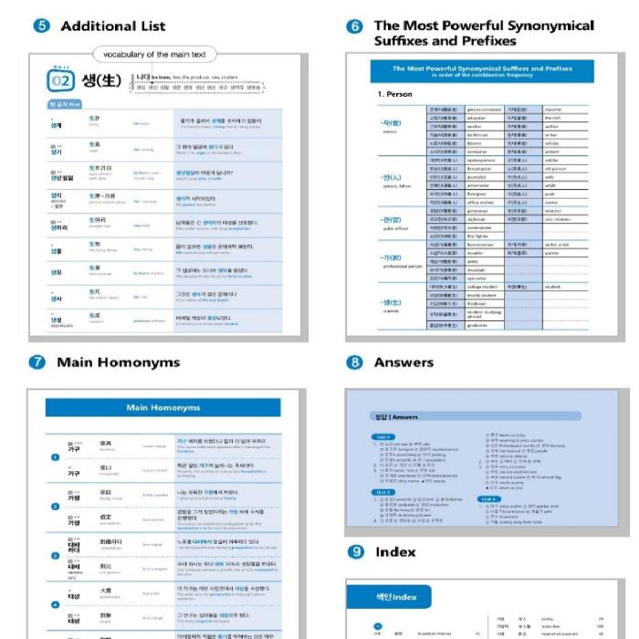 50 корейских словарных запасов Sino 2000, китайские иероглифы для иностранцев