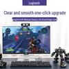 Веб-камера Logitech C930C 1080P HD