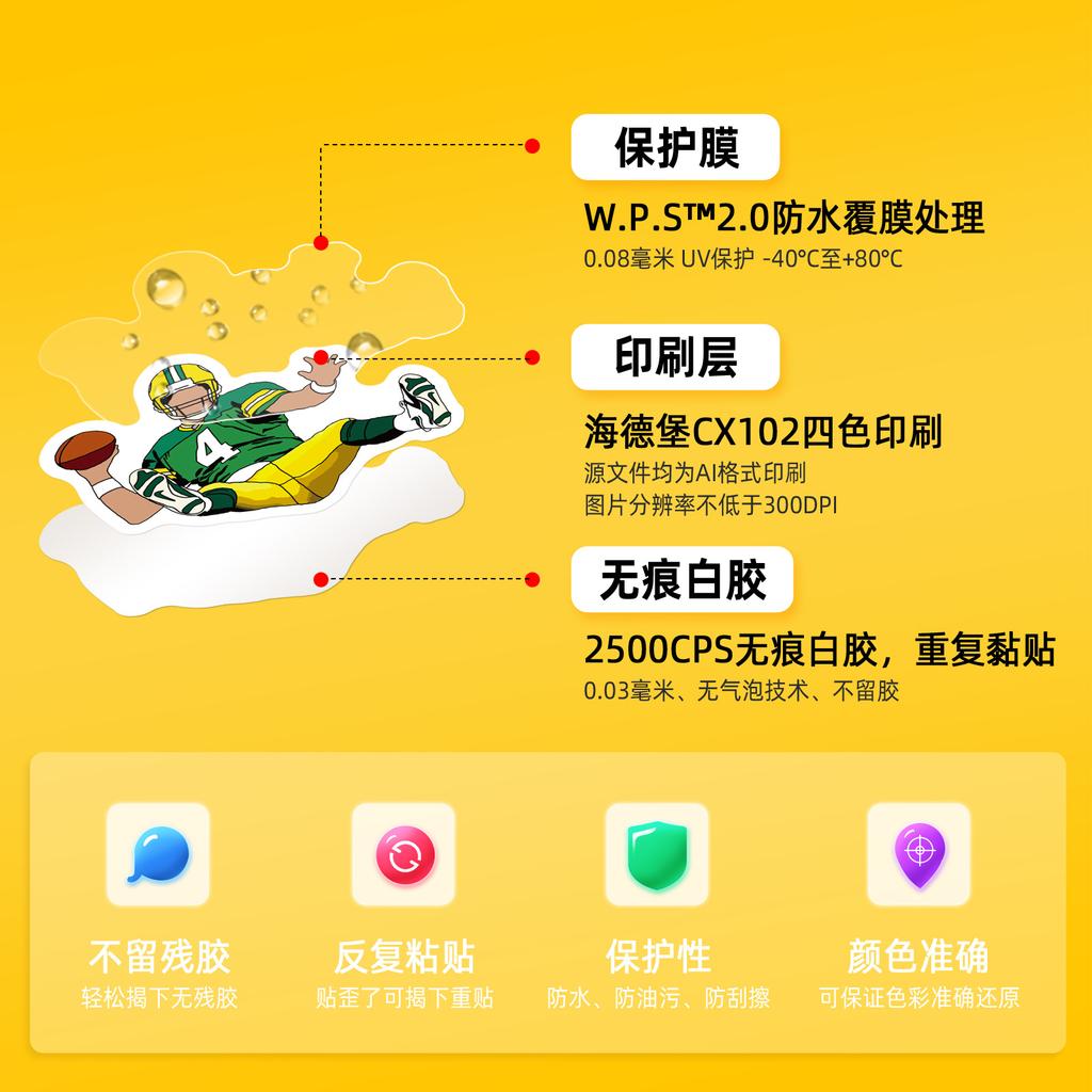 50 шт. классические наклейки для регби, спортивные серии, наклейки для регби, автомобиля, ноутбука, наклейки для стаканов с водой, оптовая продажа