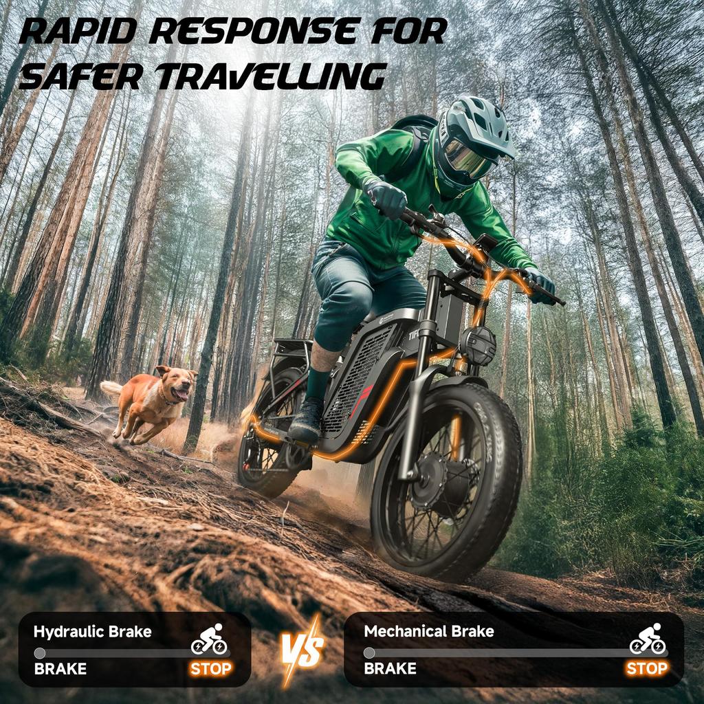 TIFGALOP Adult Electric Bicycle, 2000W Powerful Dual Motor, 52V 24Ah Lithium-ion Battery, 45-90 Km Range, 20-inch Wide Tires