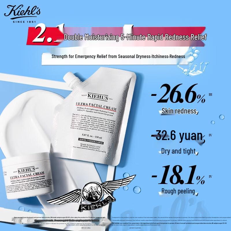 Kiehl's Набор для знакомства с кремом Ultra Facial Cream