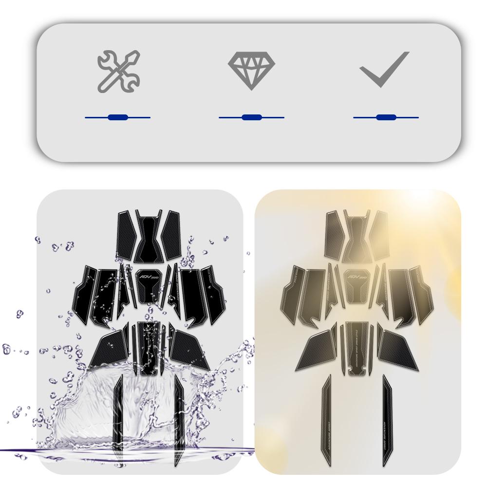 3D Epoxy Resin Sticker Protection Decal Kit Tank Pad For ADV350 ADV 350 2022 2023 2024 2025