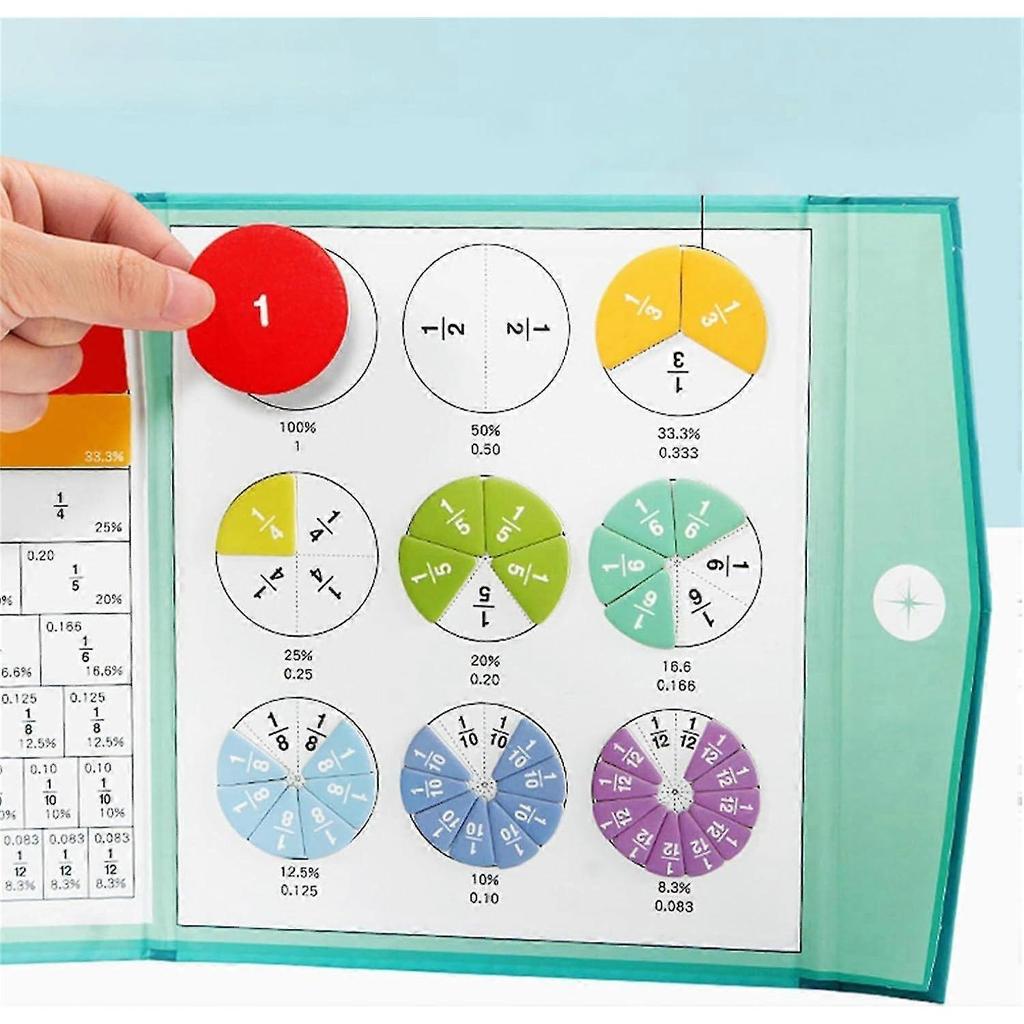 Children Magnetic Fraction Learning Mathematics Toys Wooden Fraction Book Set Teaching Aids Arithmetic Learning Educational Toys -GLS