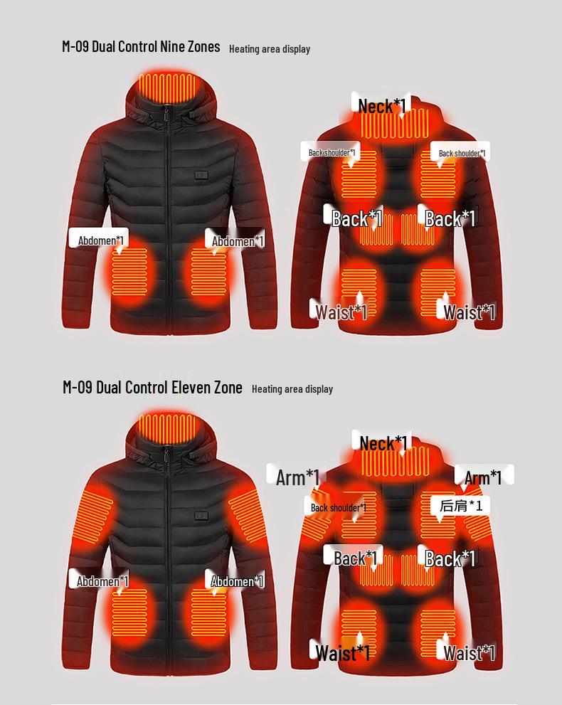 Умная хлопковая куртка с подогревом – Электрический подогрев от USB, Унисекс, Легкая, Теплая, Пальто с постоянной температурой