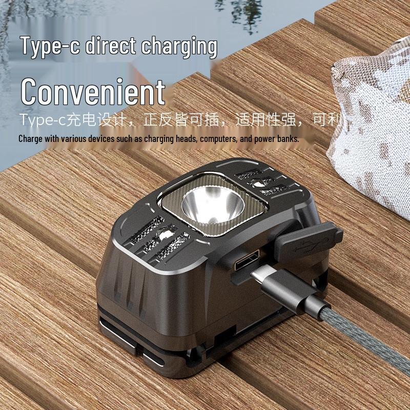 Shenhuo Rechargeable LED Headlamp
