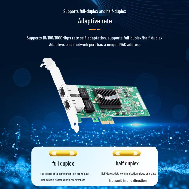 PERCKO Сетевая карта Intel Gigabit Ethernet PCIe (Китайская версия)