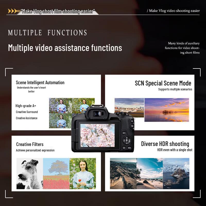 Canon EOS R50 Mirrorless Camera Kit (CN version)