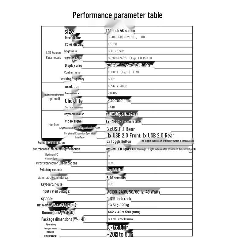 Серия KVM- и HDMI-переключателей Lanboson 4K