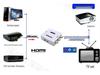 Мини HDMI к AV HD Адаптер - Конвертер HDMI2AV RCA