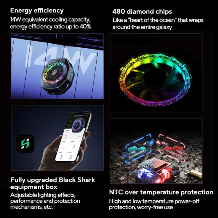 Магнитный полупроводниковый охлаждающий задний зажим Black Shark Mag-Cooler 5 Pro Радиатор для мобильного телефона