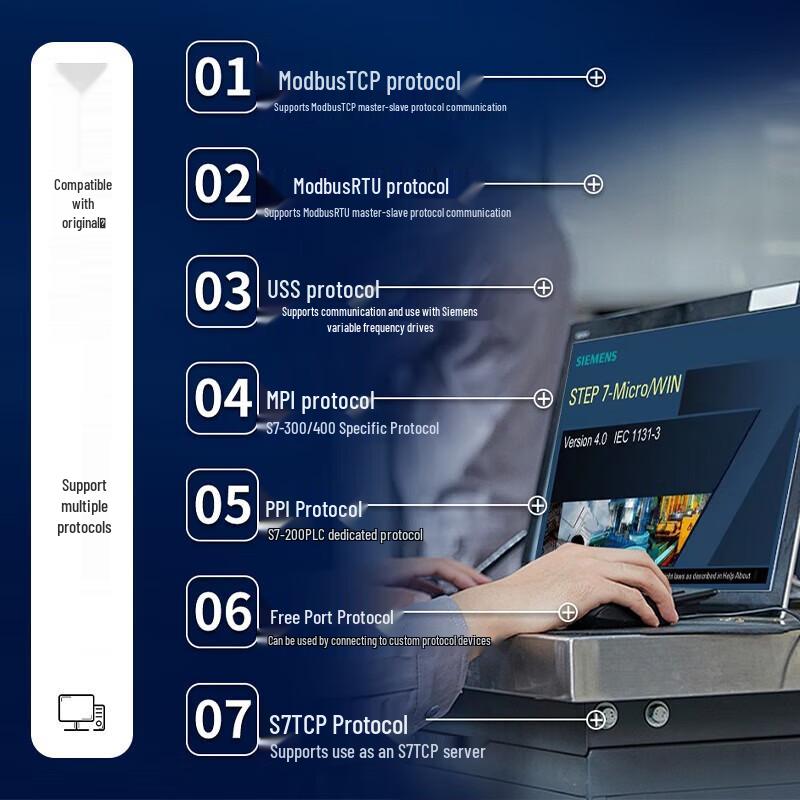 AMX Compatible Siemens S7-200 PLC Expansion Modules