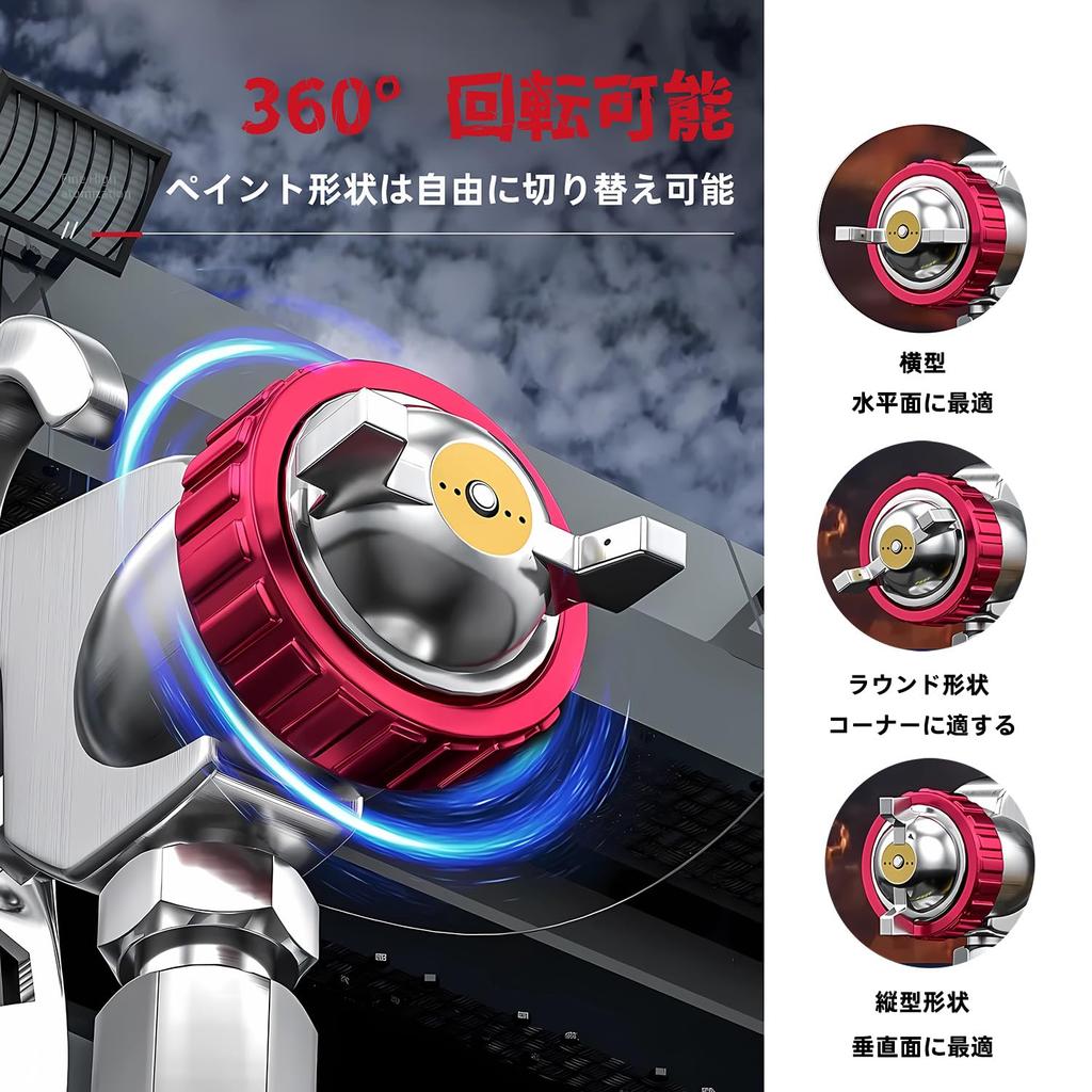 C Beilai F-75-G Gravity-Fed Pneumatic Paint Spray Gun with 1.5mm Diameter, 400ml Cup Capacity, Easy Operation, and Improved Performance