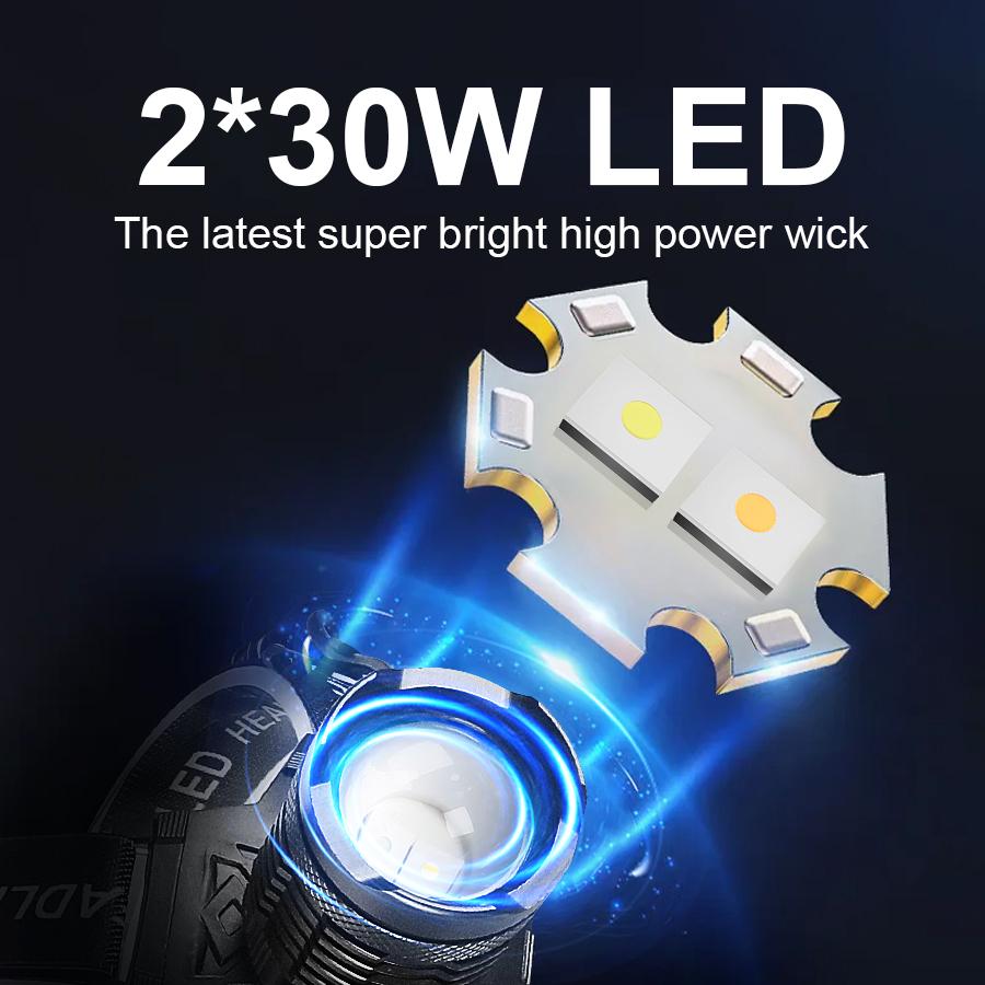 8000LM Powerful Headlamp White/Warm Light Double Wick Led Head Flashlight Long Range Headlight 18650 Rechargeable Head Lantern